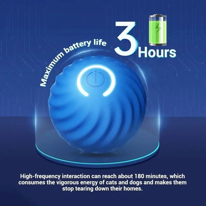 Interactive Rolling Ball with Automatic Motion for Energetic Dogs