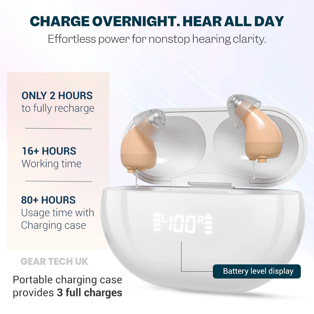 App-Controlled Bluetooth Hearing Aids - No Prescription Needed - UK