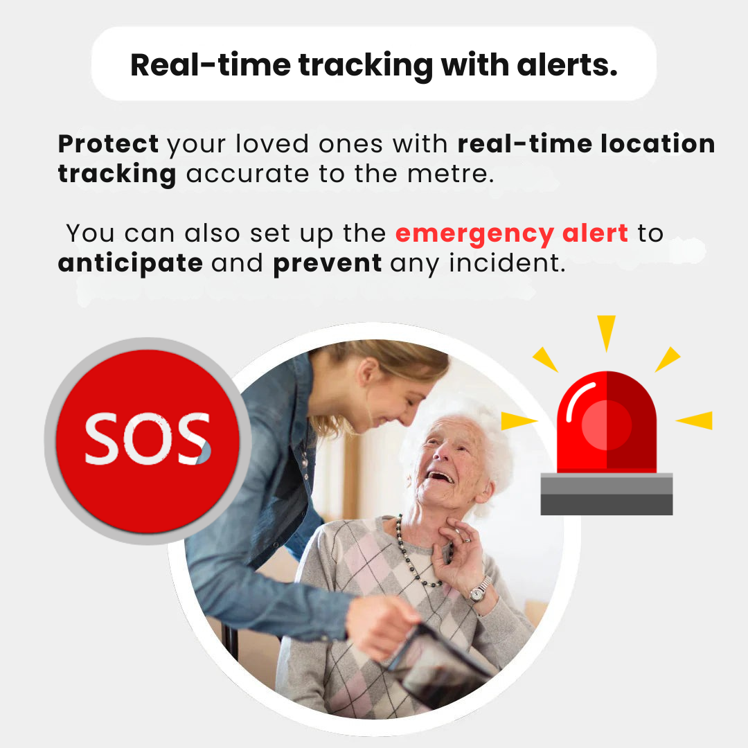 Subscription-Free Waterproof Real-Time GPS Tracker for Seniors
