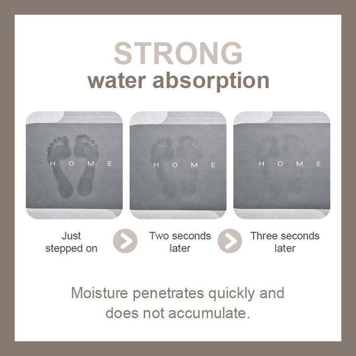 Fast-Drying, Highly Absorbent Bath Mat