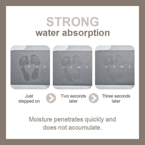 Fast-Drying, Highly Absorbent Bath Mat