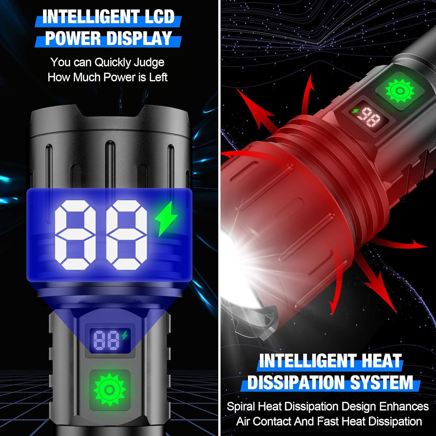 Super Bright High-Intensity Flashlight