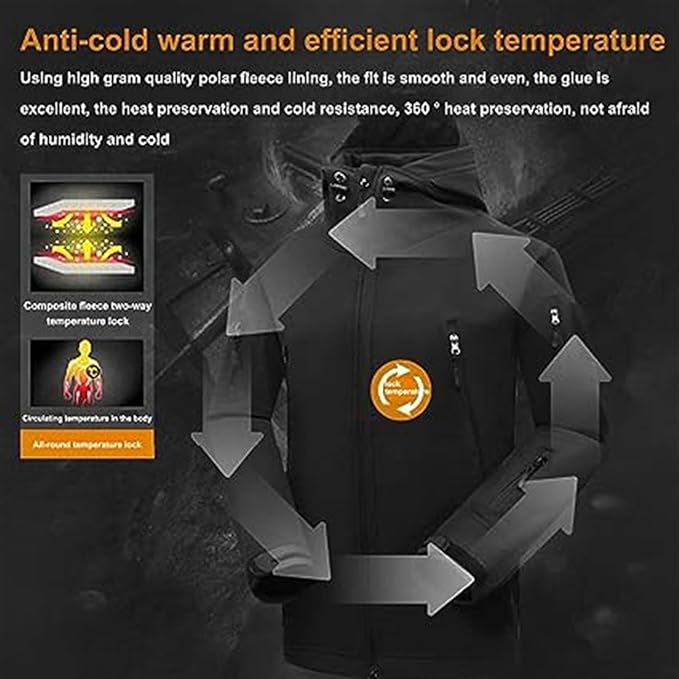Men's Waterproof Winter Jacket and Pants | Function