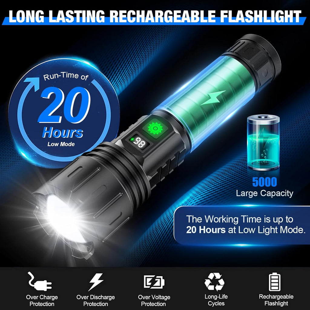 Super Bright High-Intensity Flashlight