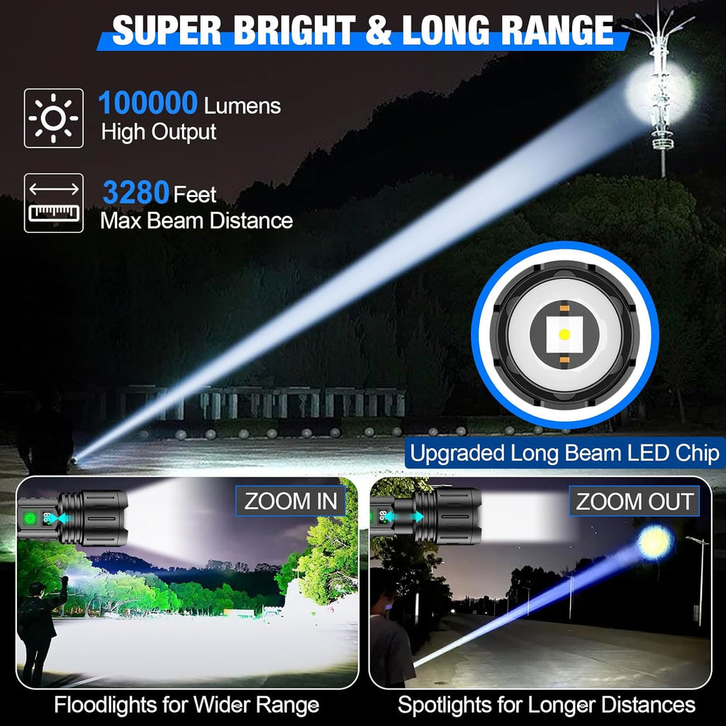 Super Bright High-Intensity Flashlight