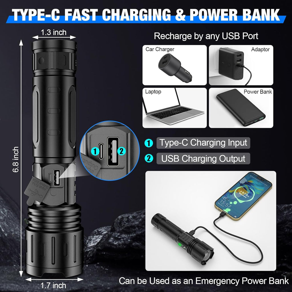 Super Bright High-Intensity Flashlight