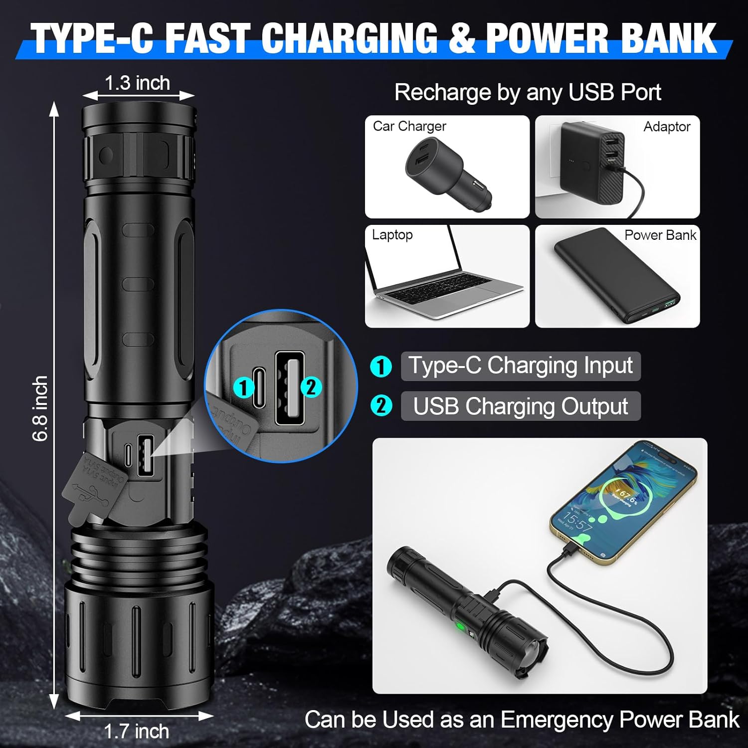 Super Bright High-Intensity Flashlight