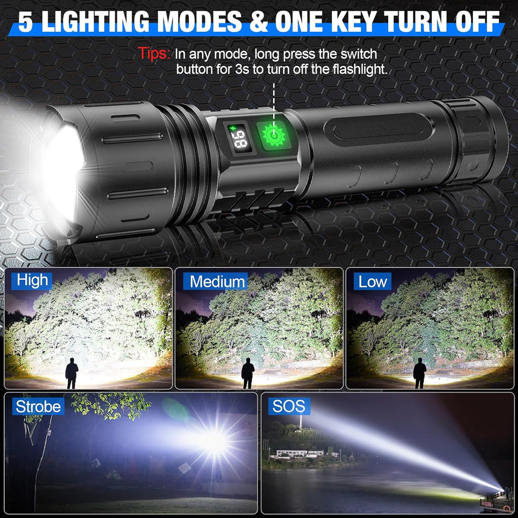 Super Bright High-Intensity Flashlight