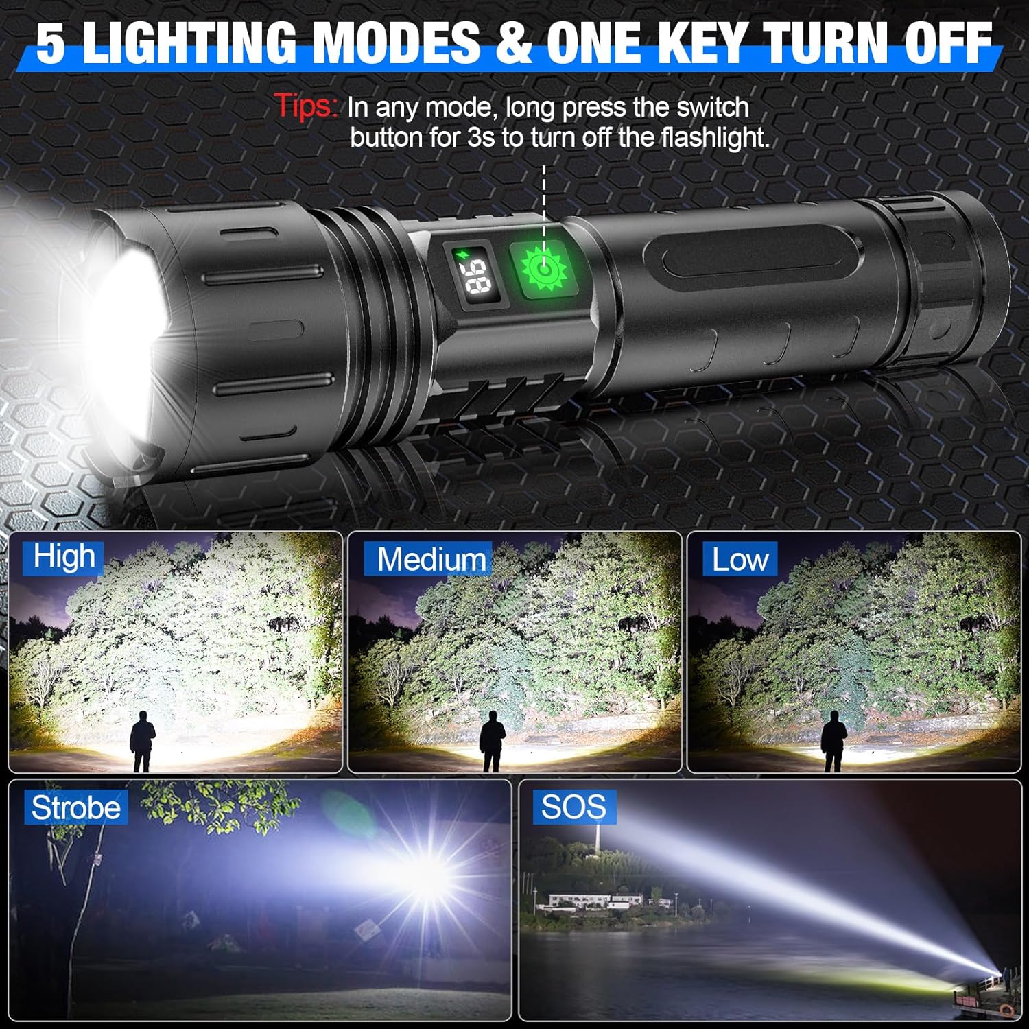 Super Bright High-Intensity Flashlight