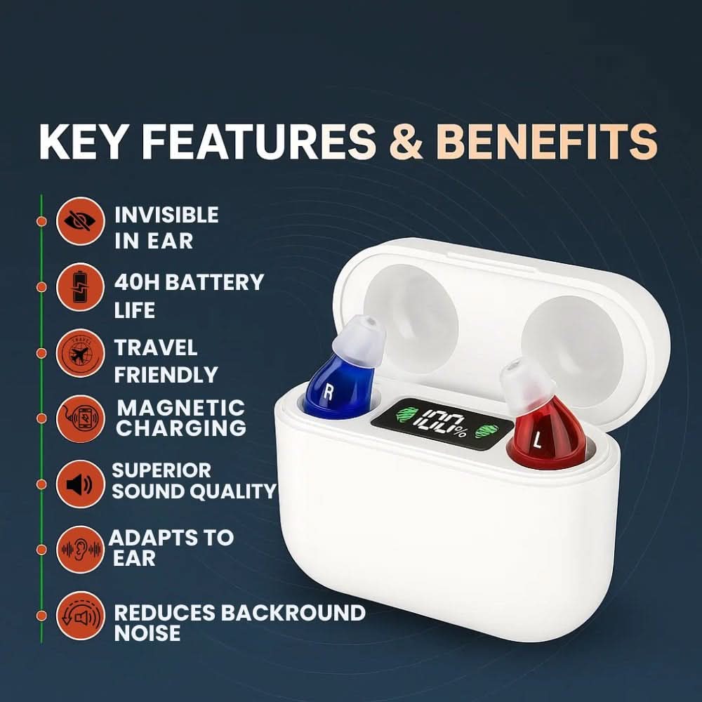 Discreet In-Ear Hearing Aids for Enhanced Sound Quality