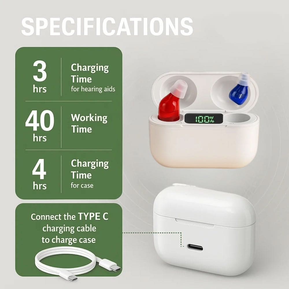 Discreet In-Ear Hearing Aids for Enhanced Sound Quality