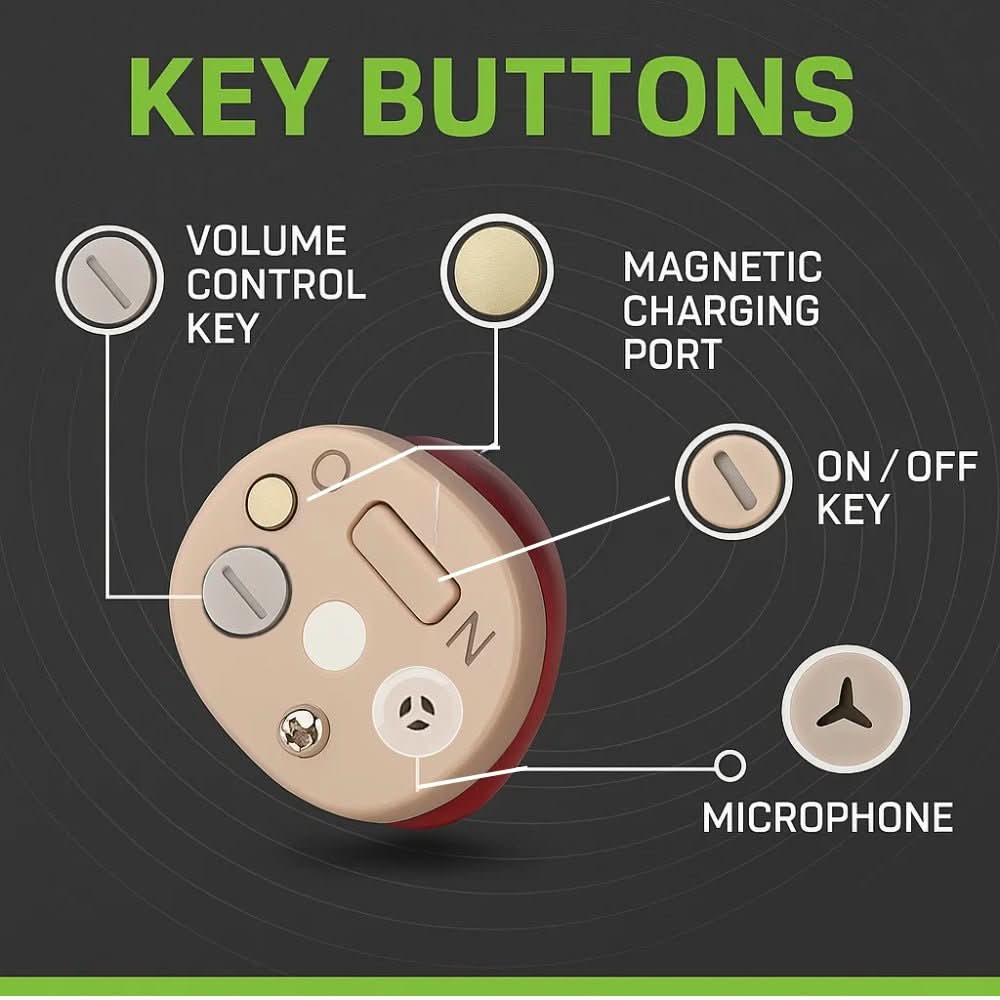 Discreet In-Ear Hearing Aids for Enhanced Sound Quality