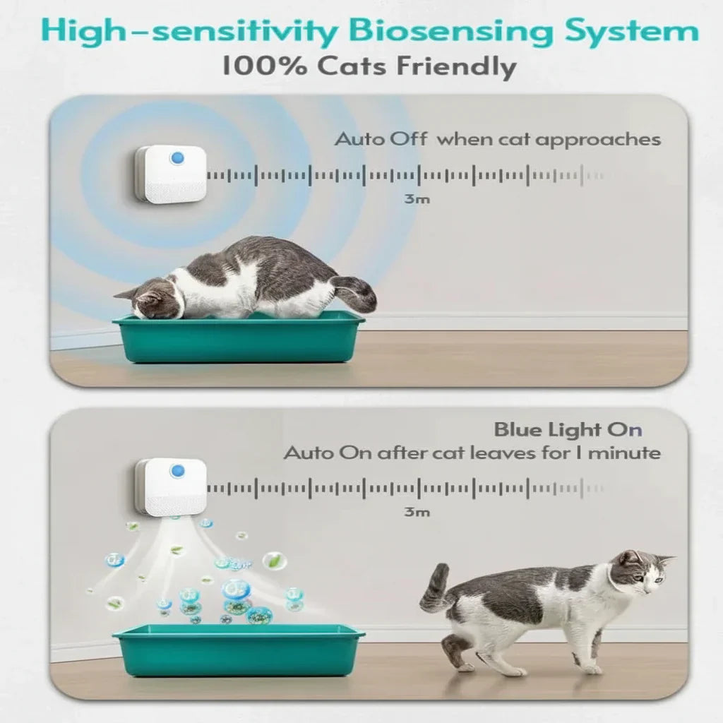Motion Sensor Odor Neutralizer for Cat Litter Boxes
