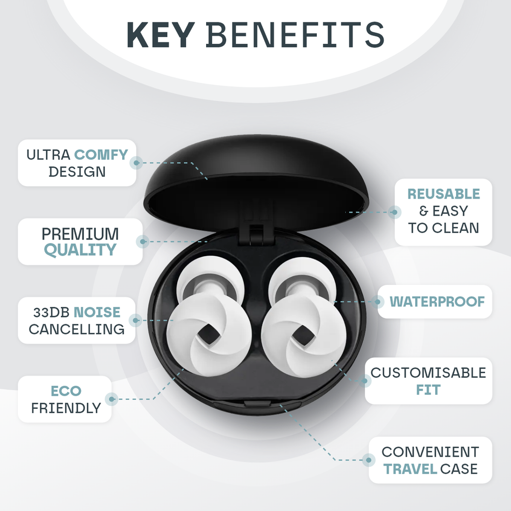 Noise-Reducing Sleep Ear Plugs with 33 dB Protection for All-Night Comfort