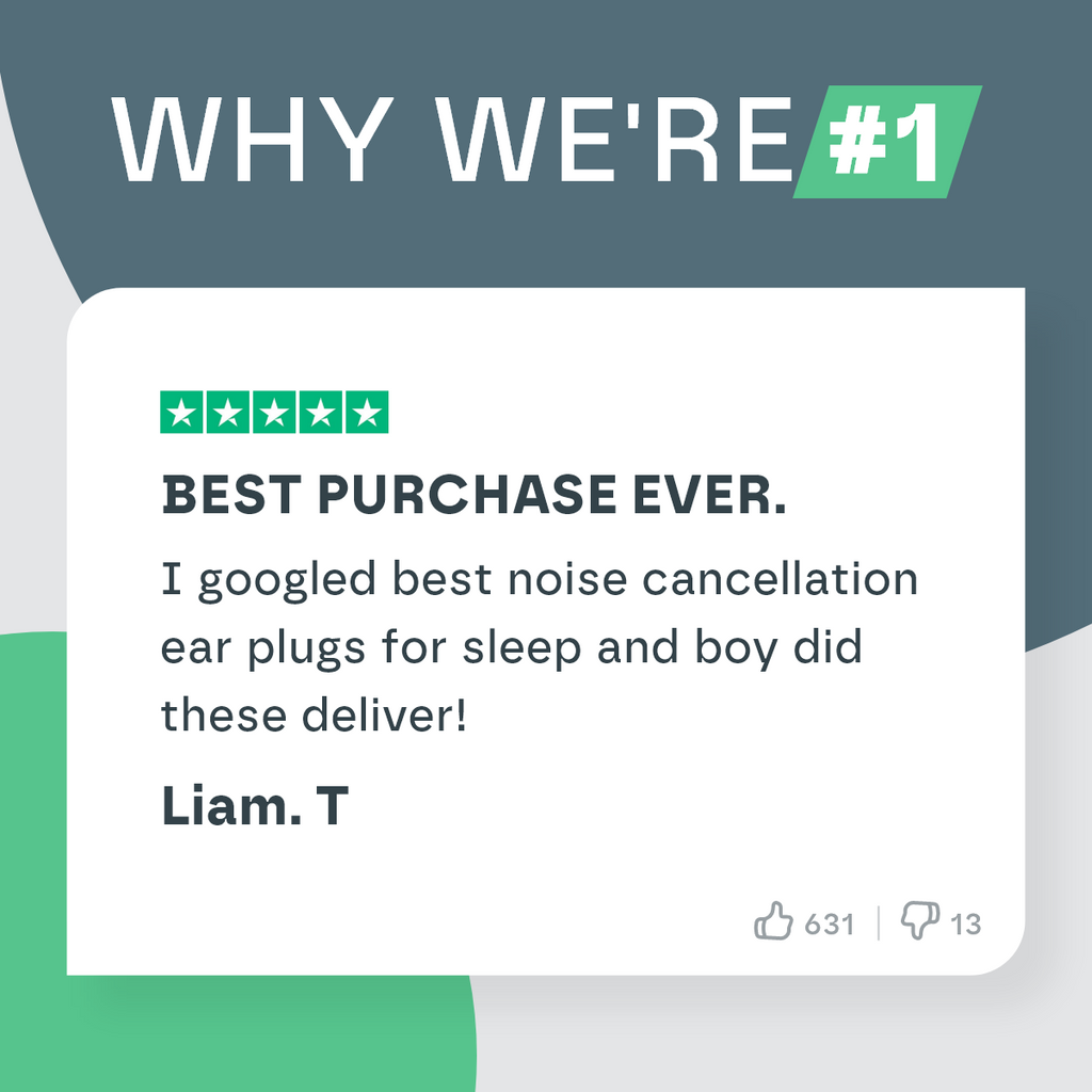 Noise-Reducing Sleep Ear Plugs with 33 dB Protection for All-Night Comfort