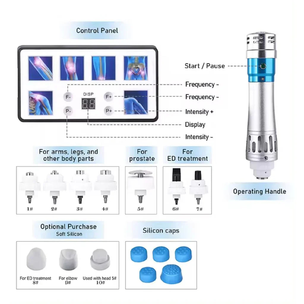 Portable Shockwave Therapy Device for Men's ED