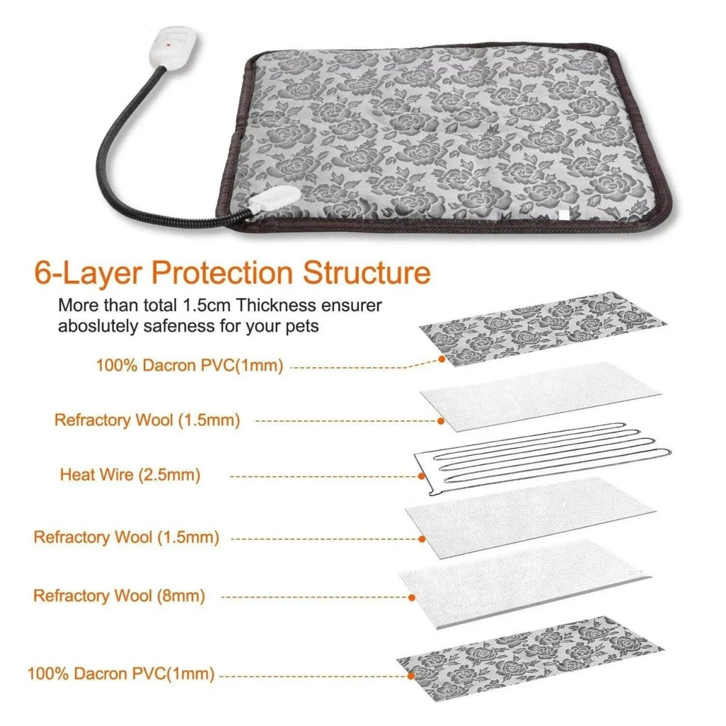 Temperature-Controlled Waterproof Electric Heating Pad for Pets