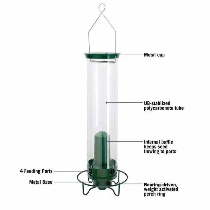 Squirrel-Resistant Birdhouse with Rotating Perch and Four Feeding Openings