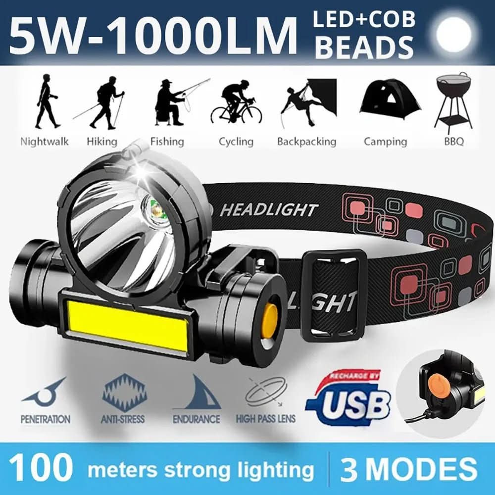 Multi-Functional Headlamp for Camping and Hiking – Wearable Outdoor Flashlight