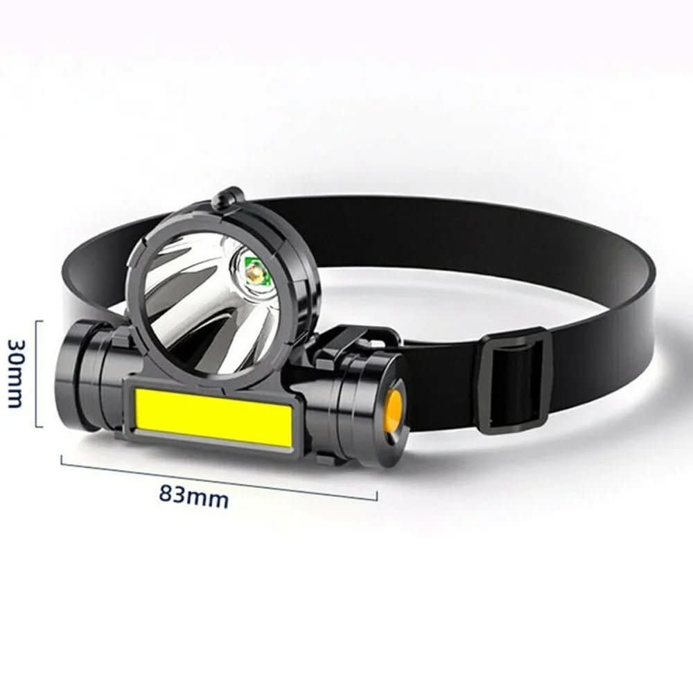 Multi-Functional Headlamp for Camping and Hiking – Wearable Outdoor Flashlight