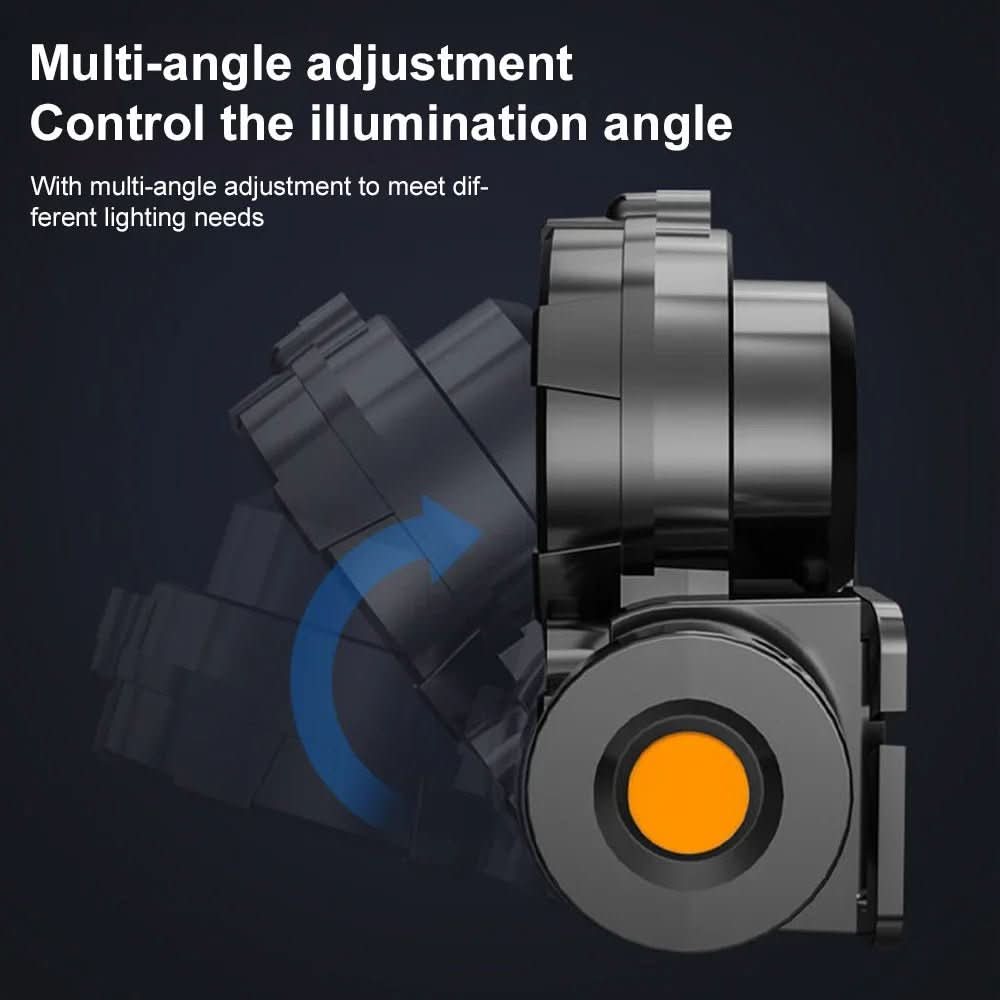 Multi-Functional Headlamp for Camping and Hiking – Wearable Outdoor Flashlight
