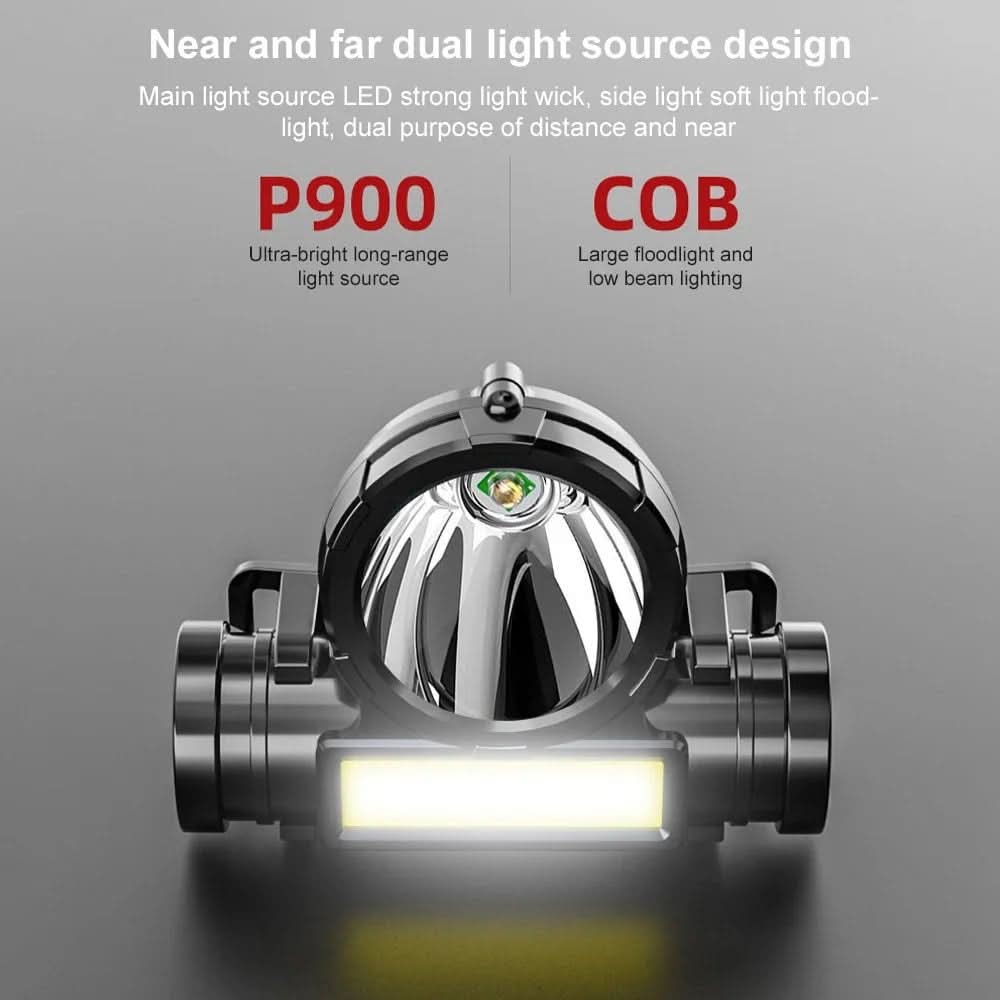 Multi-Functional Headlamp for Camping and Hiking – Wearable Outdoor Flashlight