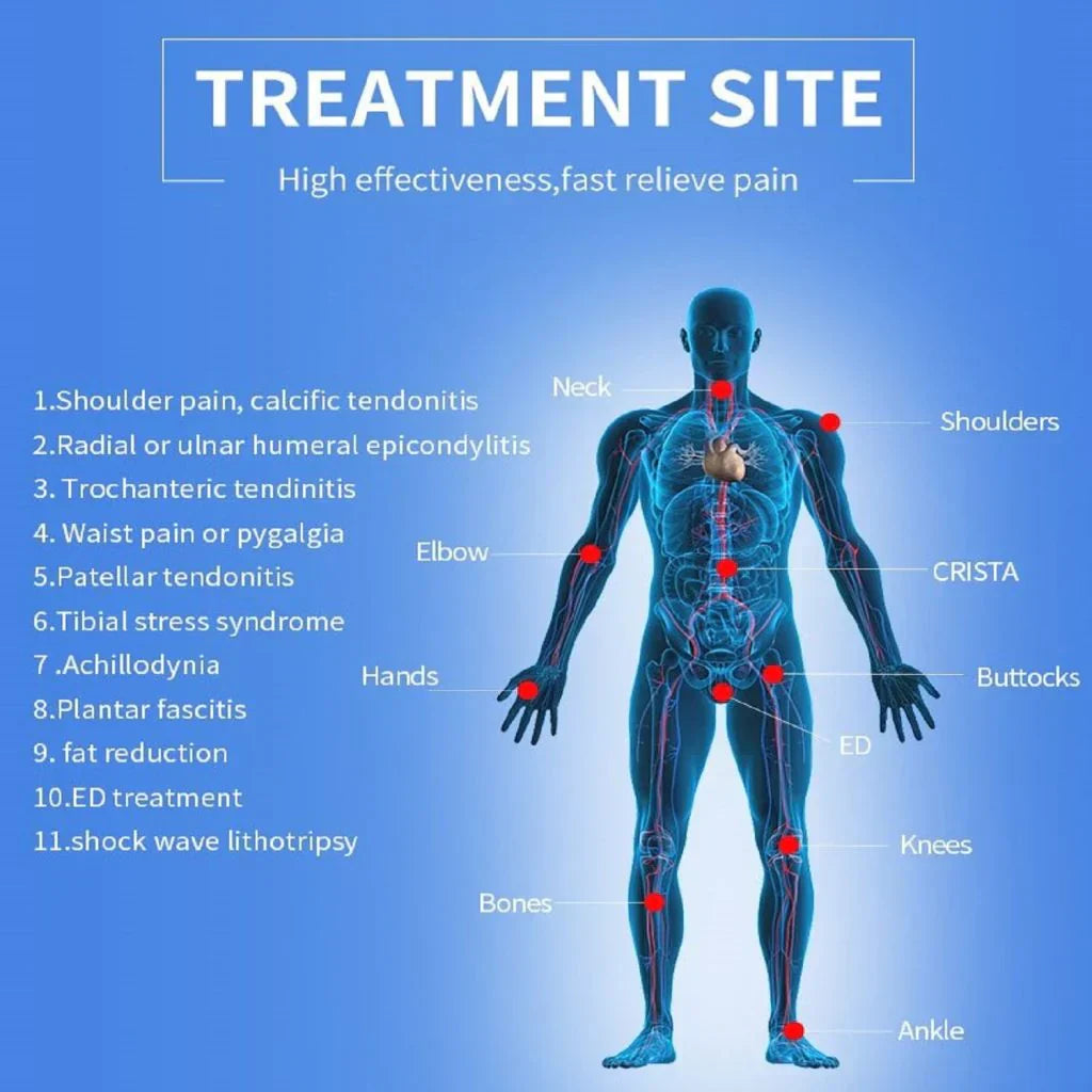 Portable Shockwave Therapy Device for Men's ED