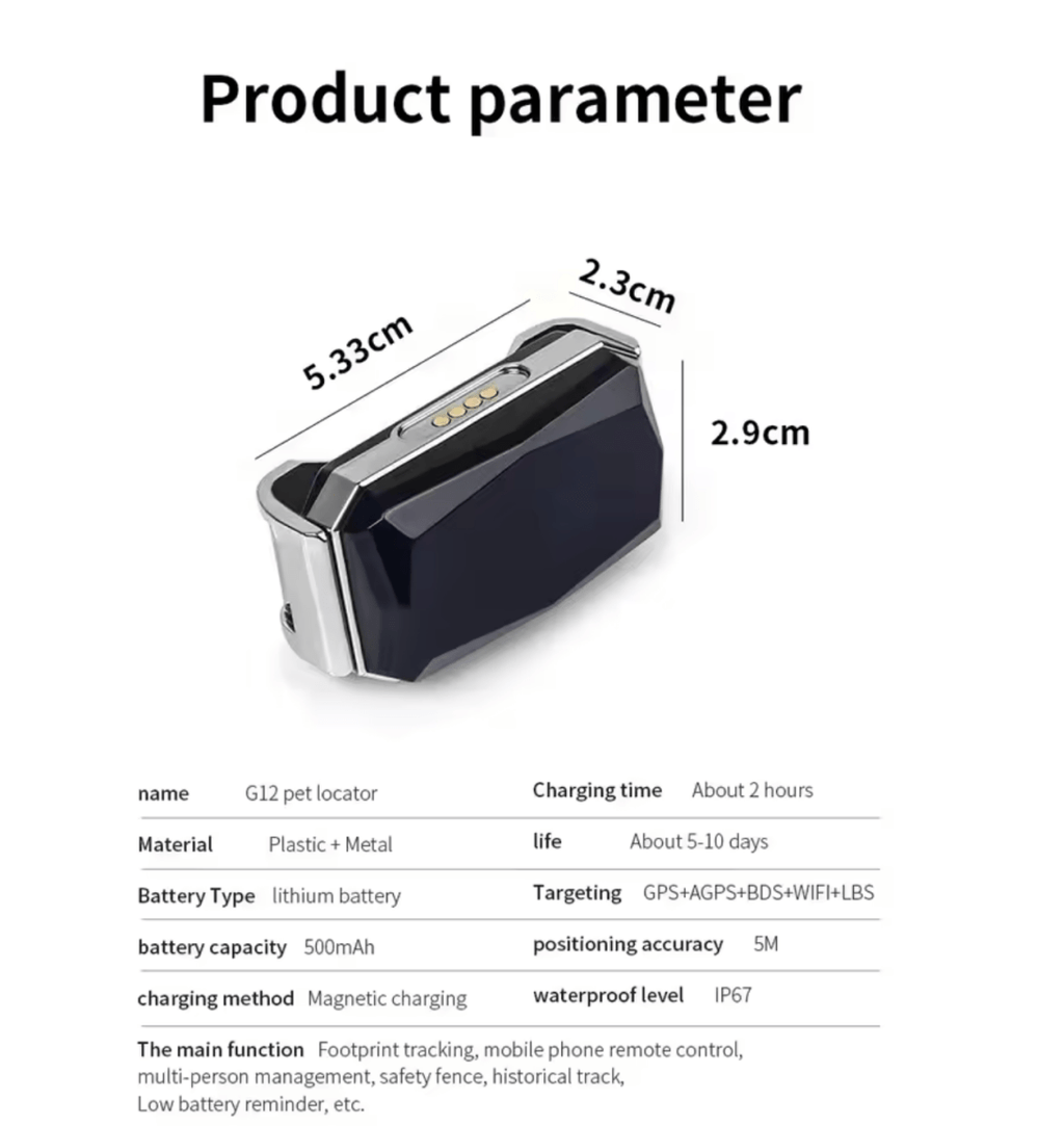Compact Real-time GPS Tracker for Improved Daily Safety