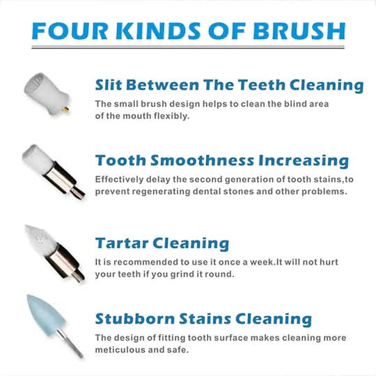 Pet Electric Toothbrush for Gentle and Effective Oral Care