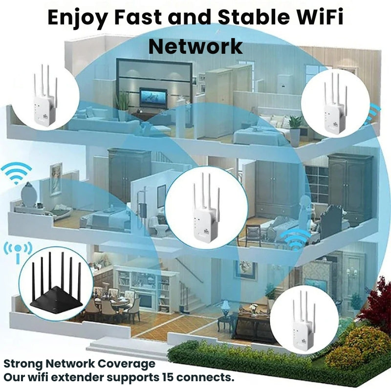 Outdoor WiFi Range Extender and Repeater for Gardens, Home Offices, Yards, and Patios