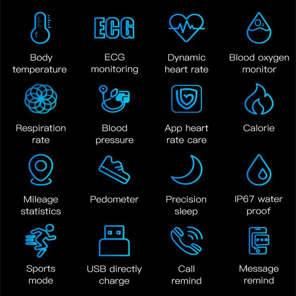 Smartwatch Featuring ECG, Blood Pressure, and Sleep Tracking