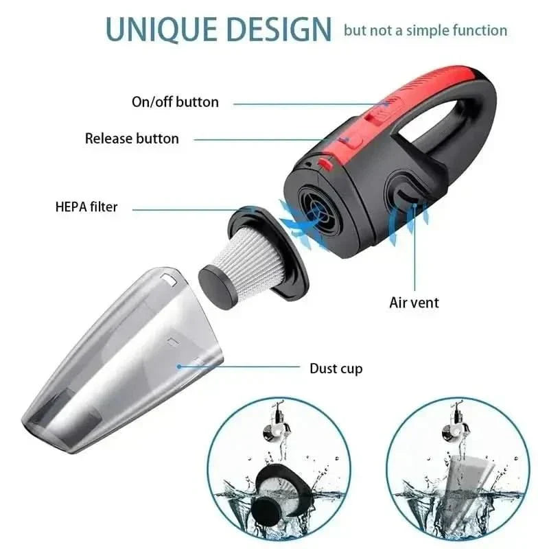Powerful Portable Vacuum Cleaner
