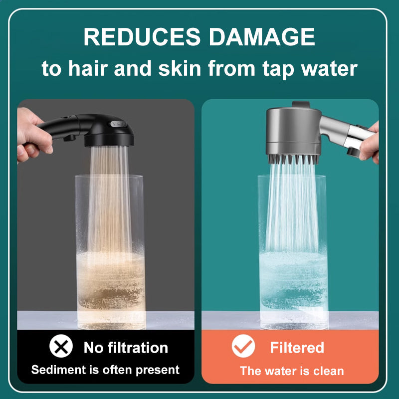 High-Performance Showerhead with 200% Enhanced Water Pressure