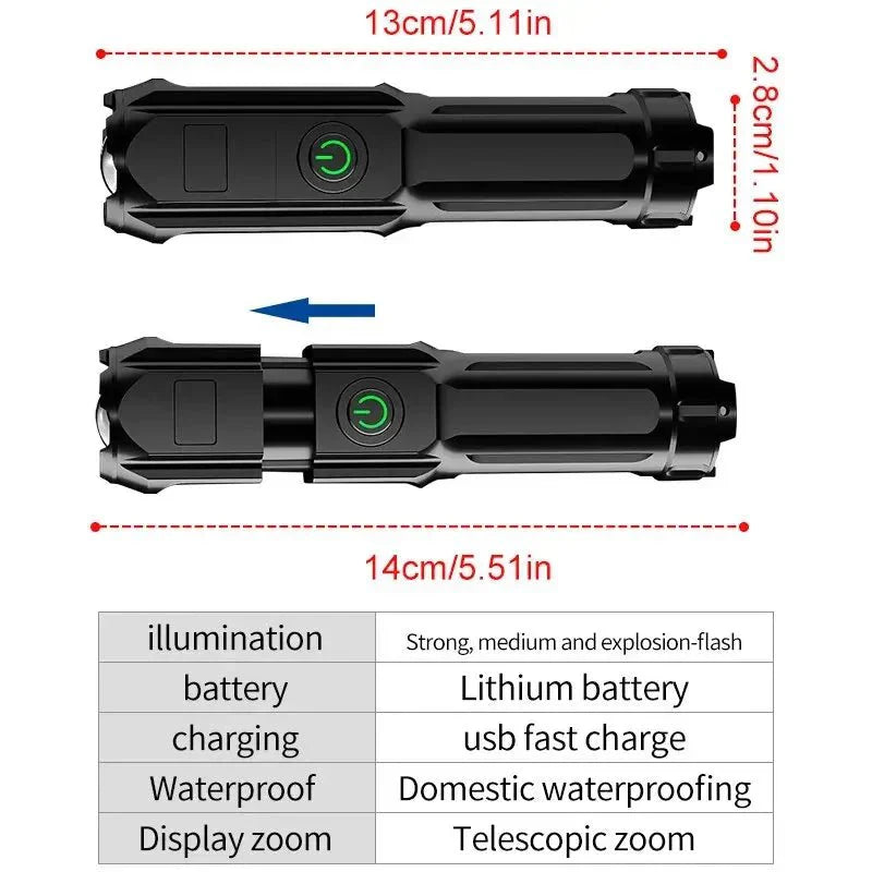 High-Intensity LED Flashlight with 100,000 Lumens, USB Rechargeable & Waterproof Zoom Feature
