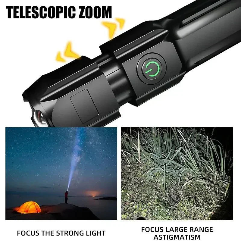 High-Intensity LED Flashlight with 100,000 Lumens, USB Rechargeable & Waterproof Zoom Feature