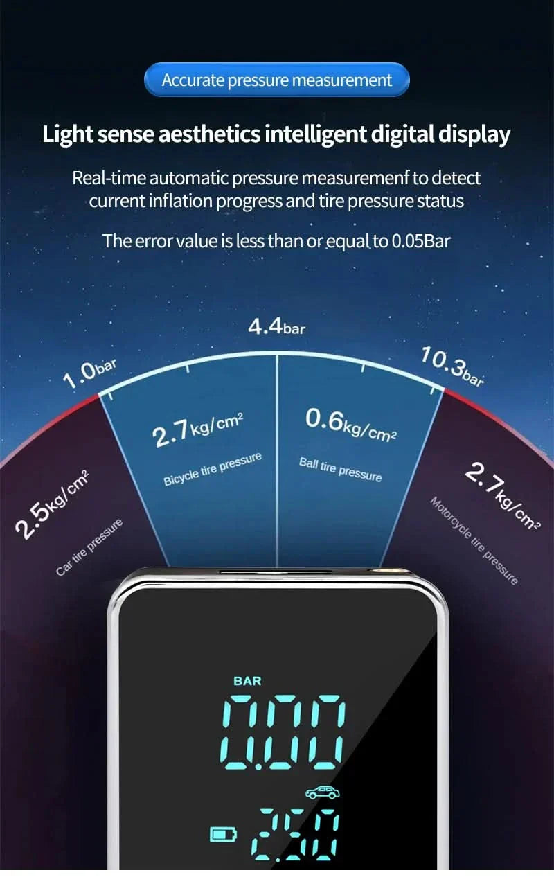 Compact Wireless Air Pump with Touchscreen – 150psi Inflator for Cars and Bicycles