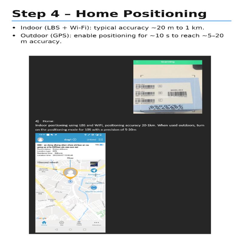 Real-Time GPS Cat Tracker – No Subscription Required