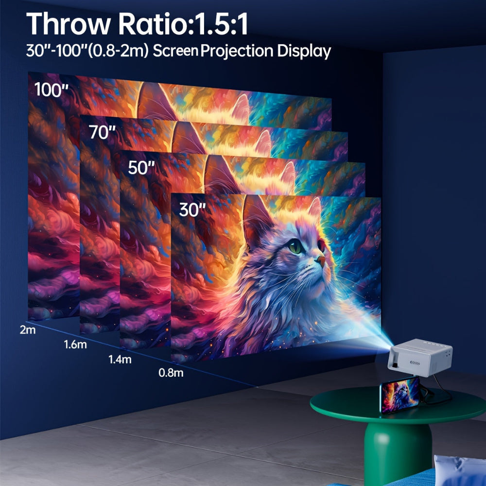 Compact High-Intensity Mini Projector 3000 Lumens – HDTV & USB Compatible, Ideal for Home Theater and Outdoor Use!