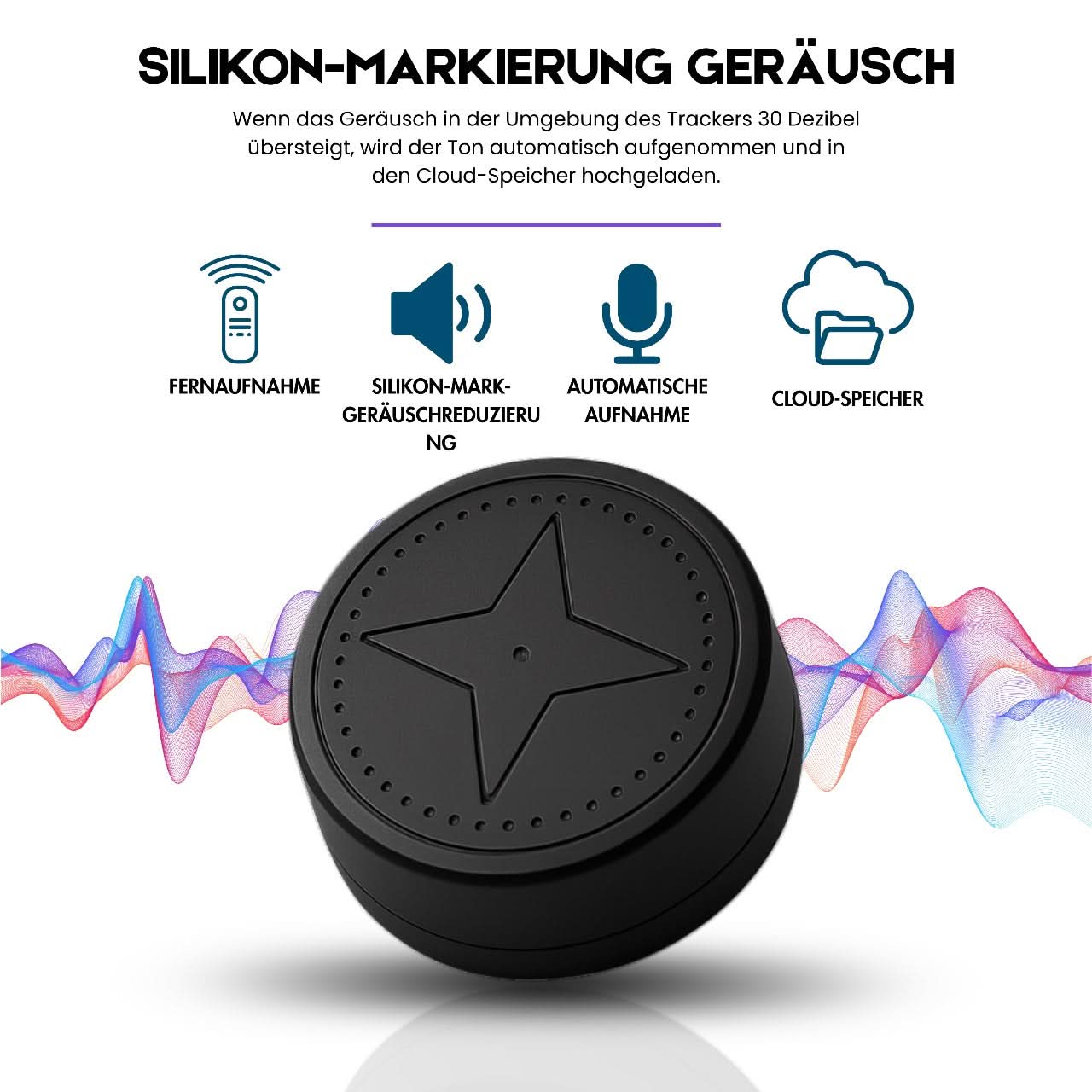 Portable GPS Tracker with Magnetic Mount