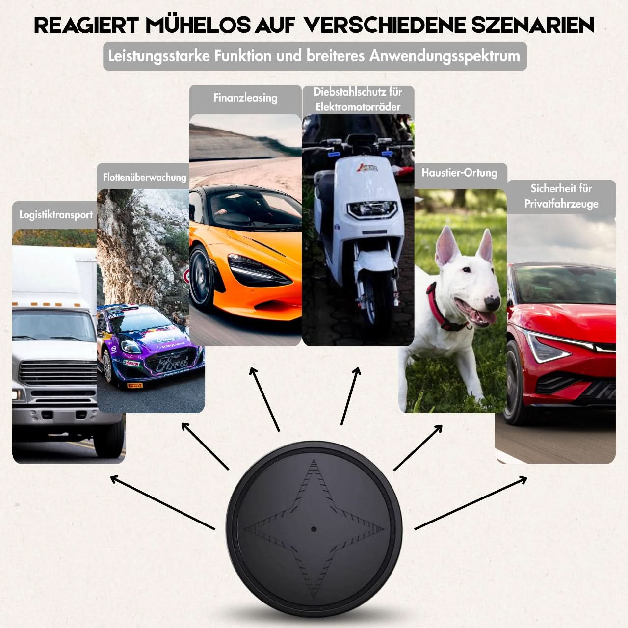 Portable GPS Tracker with Magnetic Mount