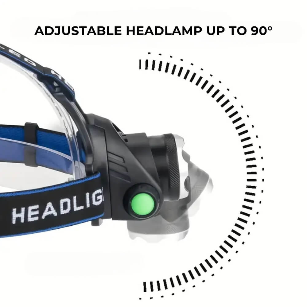Adventure Ready Headlamp for Outdoor Exploration