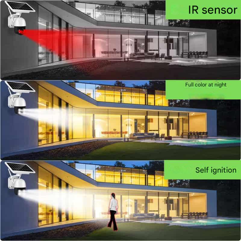 Solar-Powered Wireless 4K Security Camera – Dual Protection System