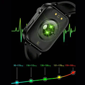 Blood Sugar Monitoring Smartwatch