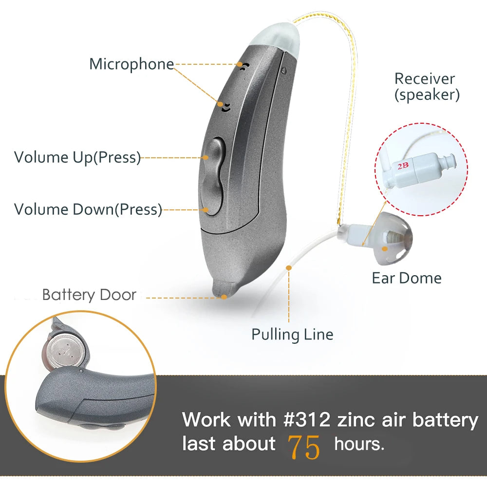 Discreet BTE Hearing Aids with Mobile App Control