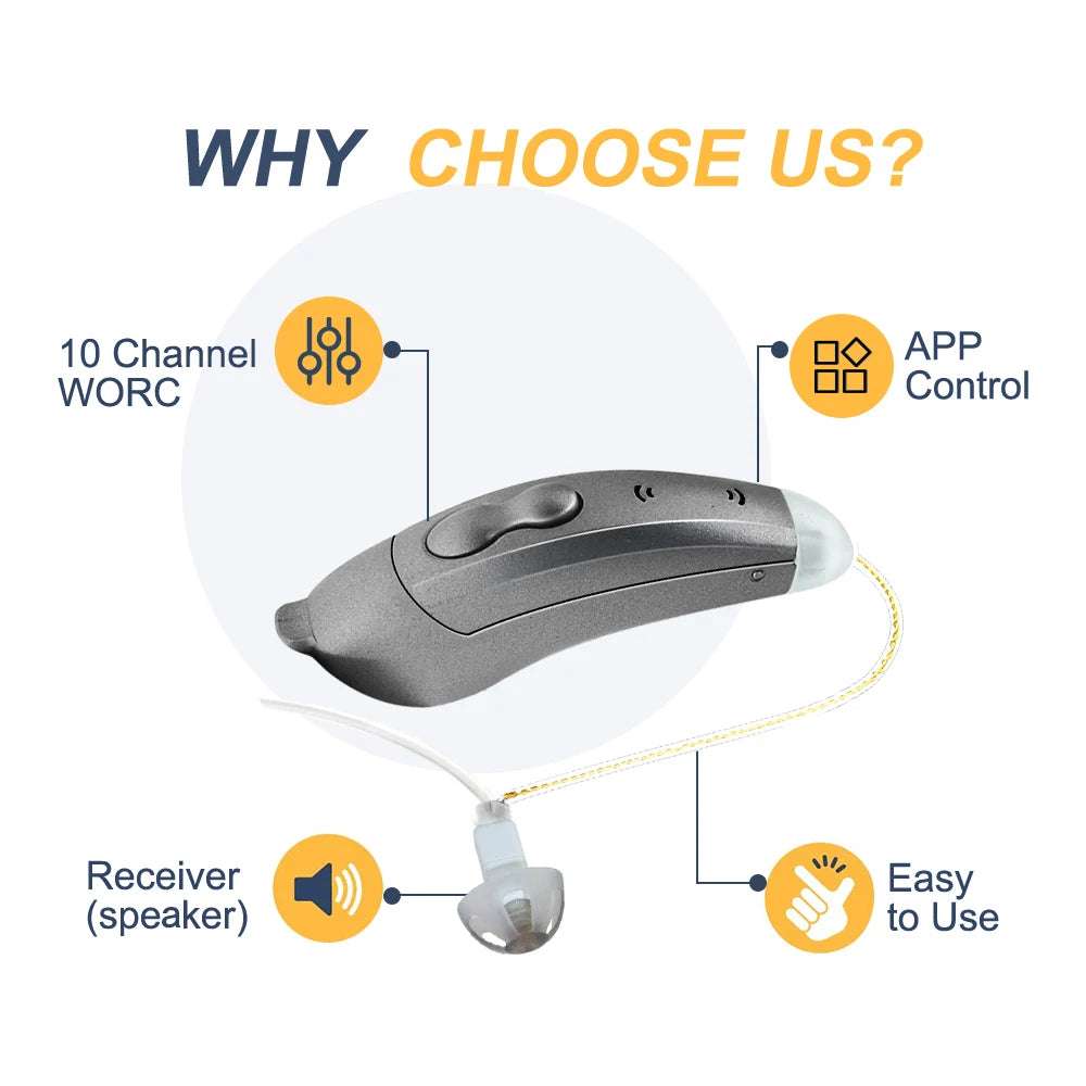Discreet BTE Hearing Aids with Mobile App Control