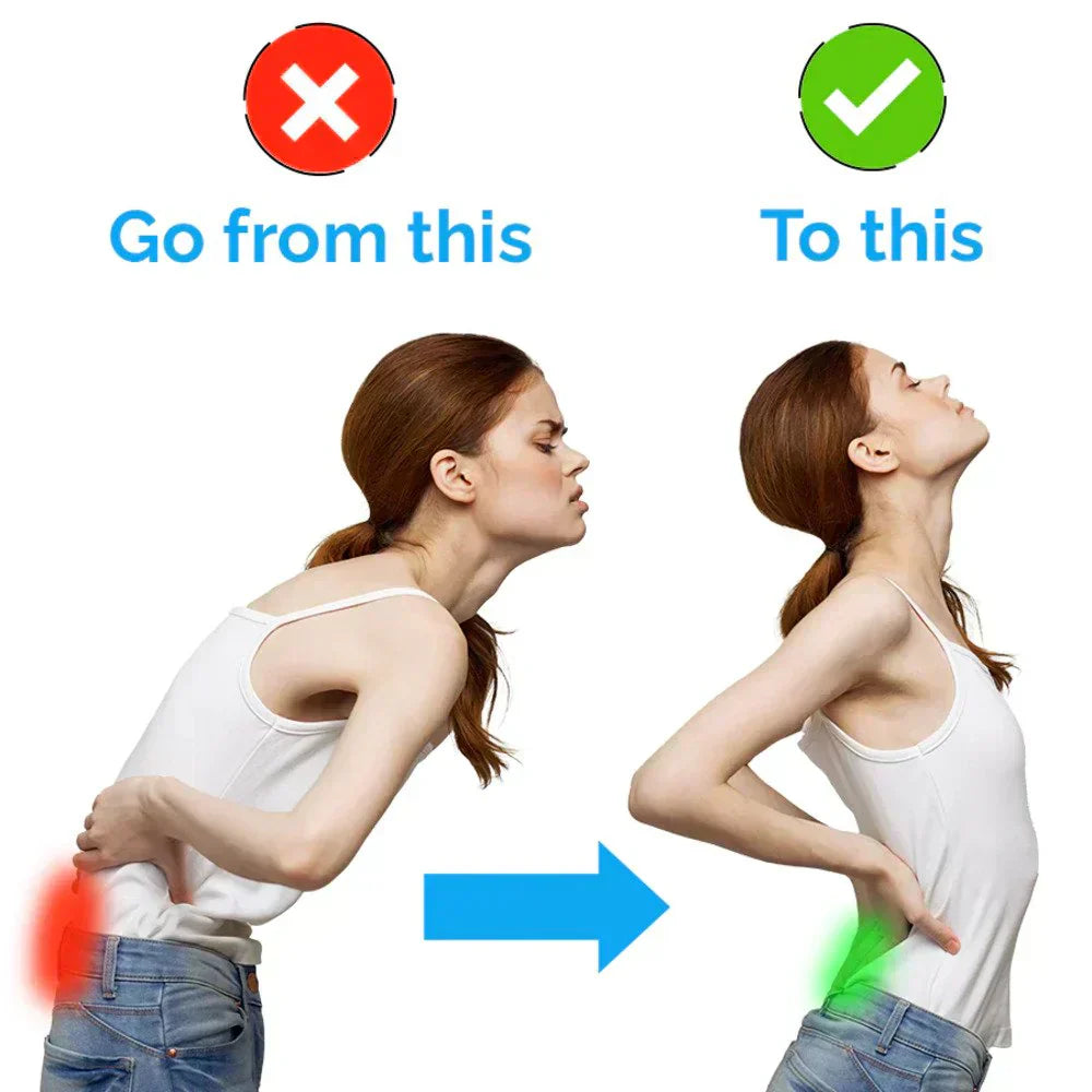 Sciatica Pain Relief Belt - Eases Sciatica and Lower Back Discomfort