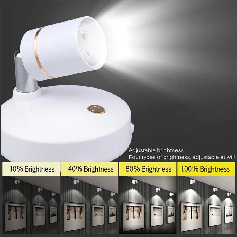 Rechargeable LED Spotlight