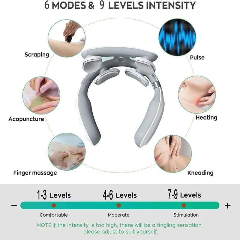 Ultimate Neck and Muscle Relaxation