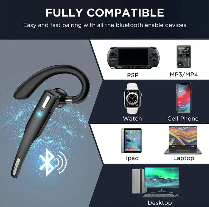 Dual Microphone Wireless Bluetooth 5.1 Noise-Cancelling Trucker Headset/Earpiece