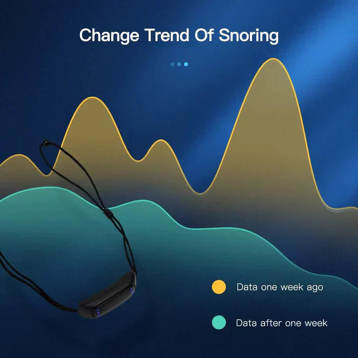 Rechargeable Portable Smart Anti-Snoring Device with EMS Pulse for Comfortable Sleep and Sleep Apnea Relief